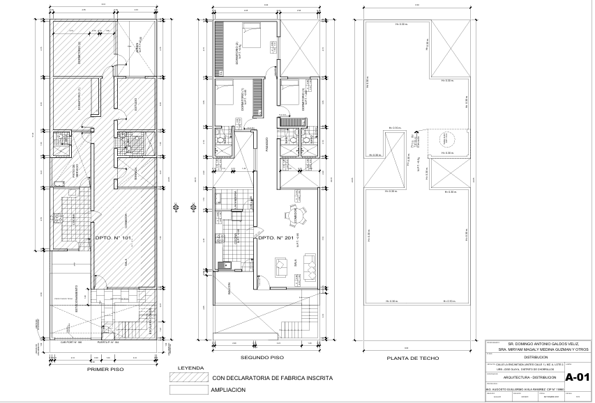 Independización y declaratoria de fábrica | Criterio Arquitectónico