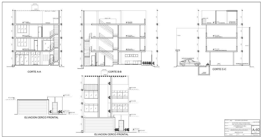 Licencia de construcción – Barranco: expediente técnico