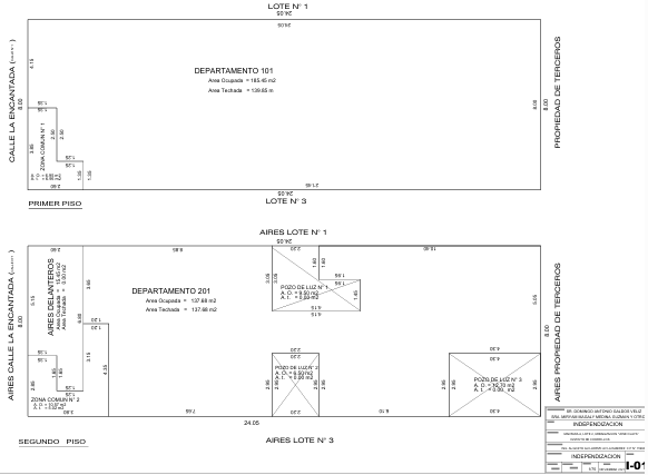 Licencia de construcción – Barranco: expediente técnico