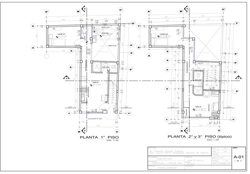 Licencia de construcción | Criterio Arquitectónico